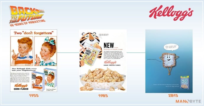 Kelloggs-fb-1