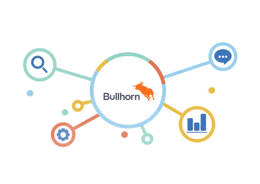 Bullhorn Integration Guide