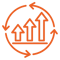 Continuous Improvement