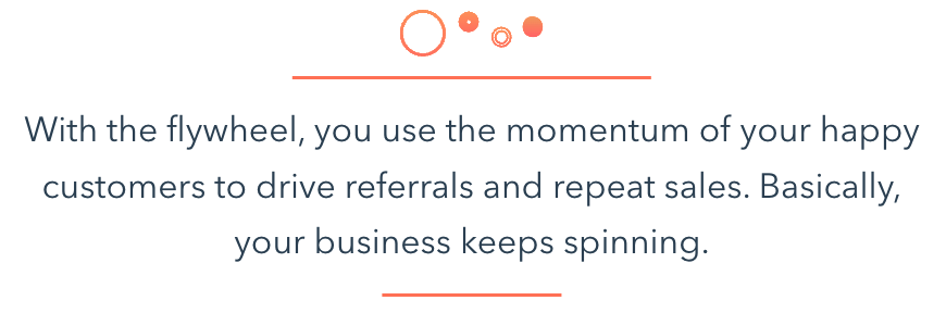 HubSpot flywheel model drives referrals and repeat sales