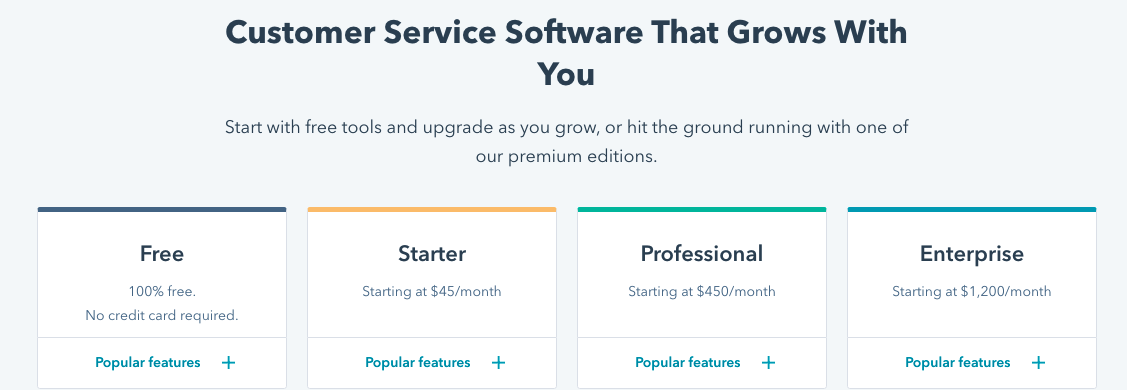 HubSpot Service Hub Pricing