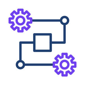 Strategic Planning & Alignment