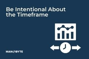 Be Intentional About the TimeFrame