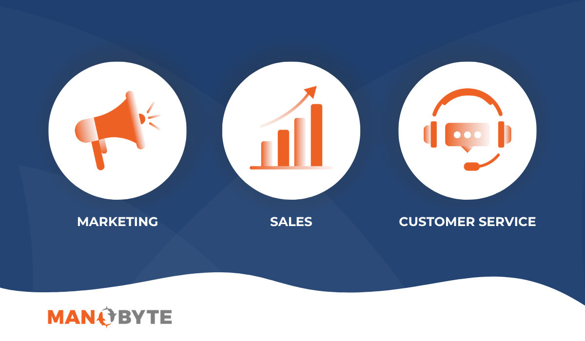 Marketing, Sales and Customer Service with HubSpot ChatGPT Connector