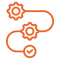 Workflow Automation