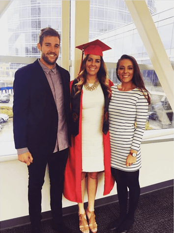 graduation