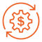 Proposal Optimization