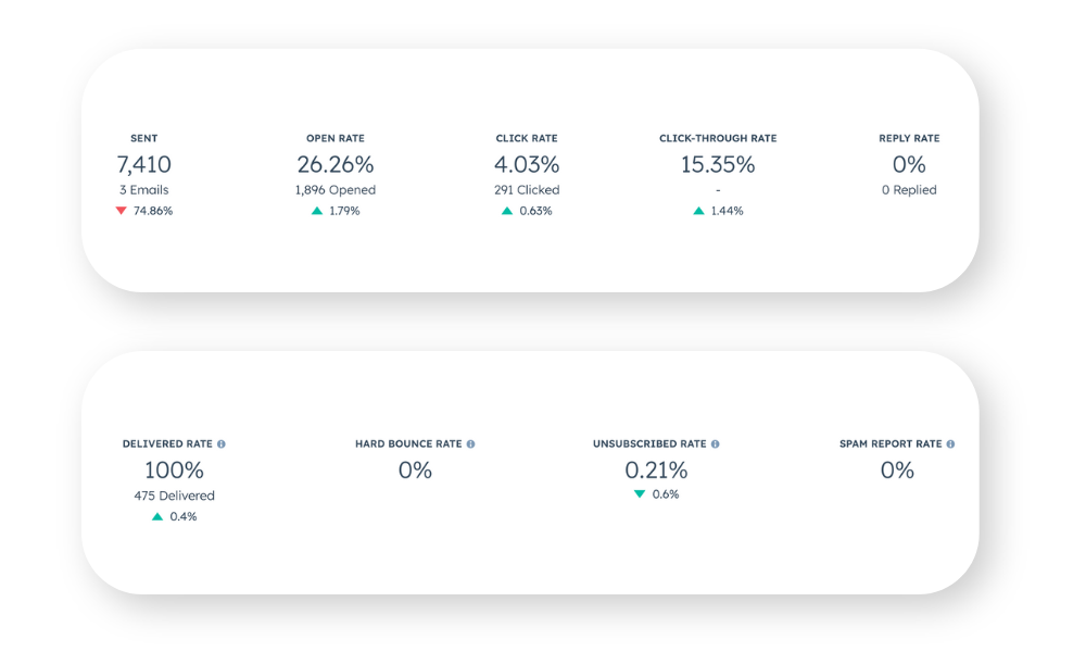 HR Staffing Portfolio Image 2 V2