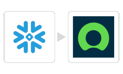 Snowflake > ServiceNow