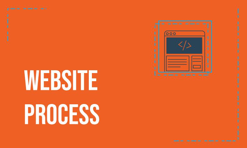 website-process-1